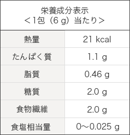 商品仕様 小麦ファイバー