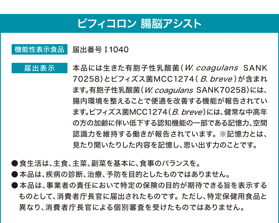 ビフィコロン 腸脳アシスト　機能性表示食品　届出番号I1040　届出表示　本品には生きた有胞子性乳酸菌（W. coagulans SANK70258）とビフィズス菌MCC1274（B. breve）が含まれます。有胞子性乳酸菌（W. coagulans SANK70258）には、腸内環境を整えることで便通を改善する機能が報告されています。ビフィズス菌MCC1274（B. breve）には、健常な中高年の方の加齢に伴い低下する認知機能の一部である記憶力、空間認識力を維持する働きが報告されています。 ※記憶力とは、見たり聞いたりした内容を記憶し、思い出す力のことです。●食生活は、主食、主菜、副菜を基本に、食事のバランスを。●本品は、疾病の診断、治療、予防を目的としたものではありません。●本品は、事業者の責任において特定の保険の目的が期待できる旨を表示するものとして、消費者庁長官に届出されたものです。 ただし、特定保健用食品と異なり、消費者庁長官による個別審査を受けたものではありません。