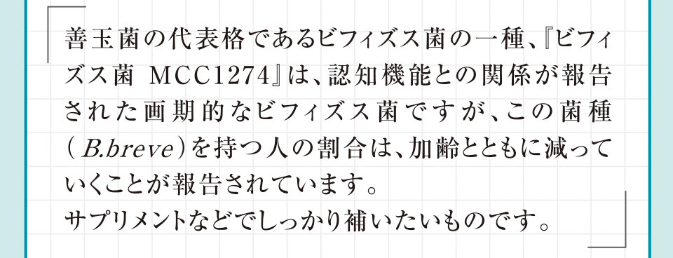 「善玉菌の代表格であるビフィズス菌の一種、『ビフィズス菌 MCC1274』は、認知機能との関係が報告された画期的なビフィズス菌ですが、この菌種（B.breve）を持つ人の割合は、加齢とともに減っていくことが報告されています。サプリメントなどでしっかり補いたいものです。」