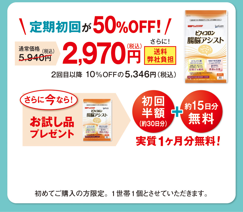 定期初回が50%OFF！通常価格5,940円（税込）　2,970円（税込）　さらに！送料弊社負担　2回目以降 10%OFFの5,346円（税込）さらに今なら！お試し品プレゼント　初回半額（約30日分） ＋ 約15日分無料　実質1ヶ月分無料！ 初めてご購入の方限定。1世帯1個とさせていただきます。