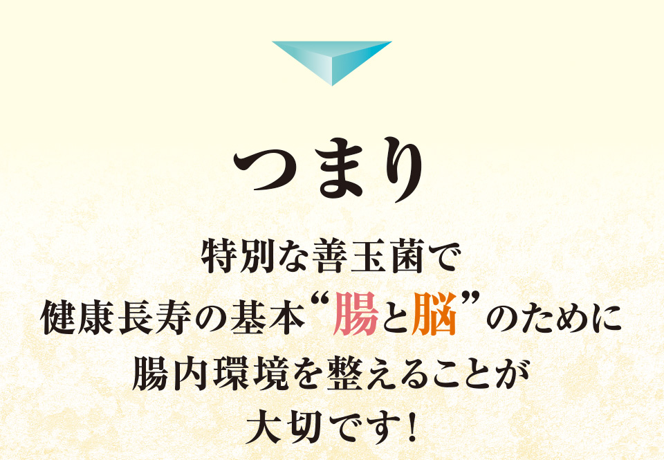 つまり特別な善玉菌で健康長寿の基本“腸と脳”のために腸内環境を整えることが大切です！