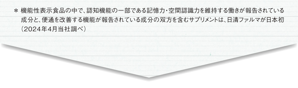 ＊機能性表示食品の中で、認知機能の一部である記憶力・空間認識力を維持する働きが報告されている成分と、便通を改善する機能が報告されている成分の双方を含むサプリメントは、日清ファルマが日本初（2024年4月当社調べ）