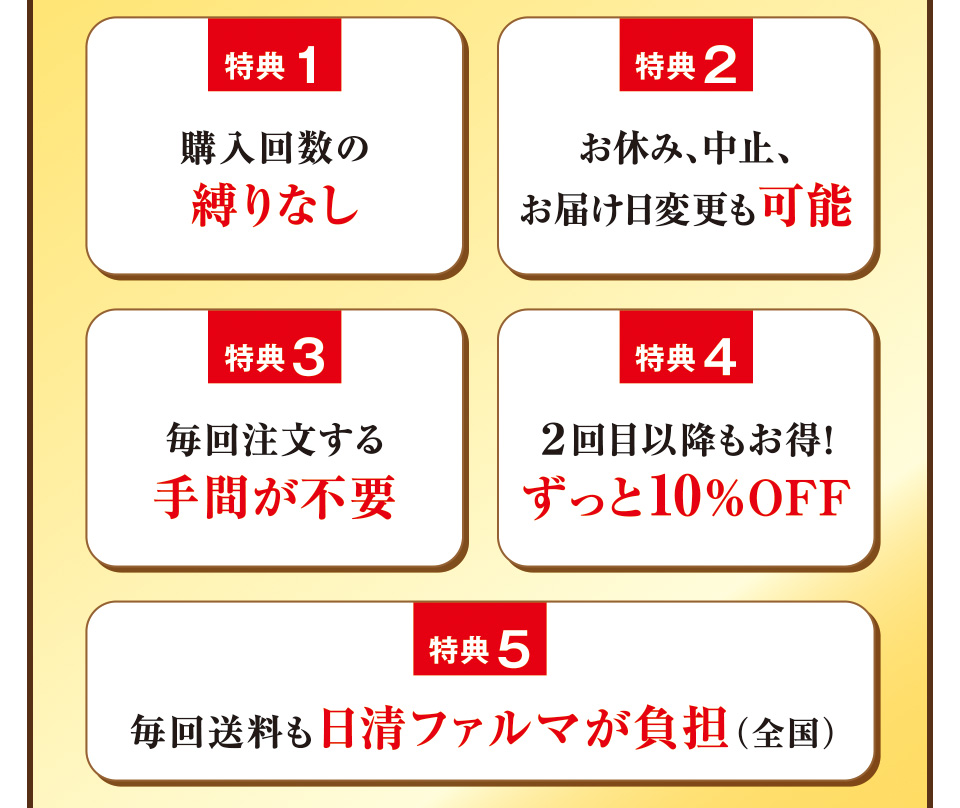 特典1　購入回数の縛りなし　特典2　お休み、中止、お届け日変更も可能　特典3　毎回注文する手間が不要　特典4　2回目以降もお得！ずっと10％OFF　特典5　毎回送料も日清ファルマが負担（全国）