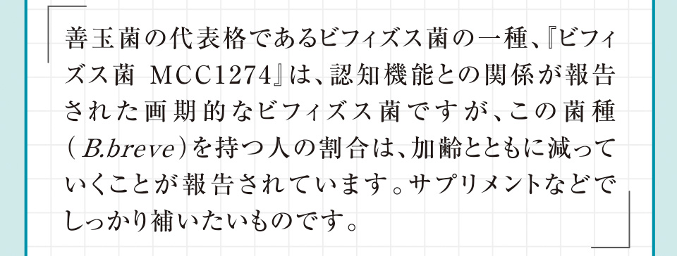 「善玉菌の代表格であるビフィズス菌の一種、『ビフィズス菌 MCC1274』は、認知機能との関係が報告された画期的なビフィズス菌ですが、この菌種（B.breve）を持つ人の割合は、加齢とともに減っていくことが報告されています。サプリメントなどでしっかり補いたいものです。」